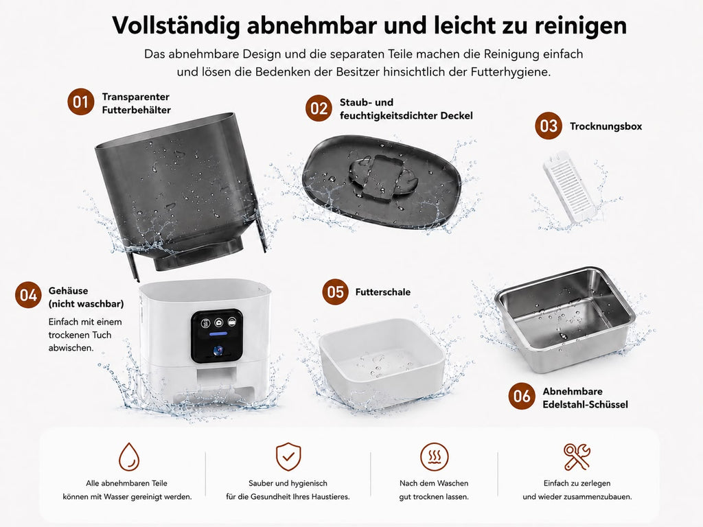 PawFlow VisionFeeder 6 L