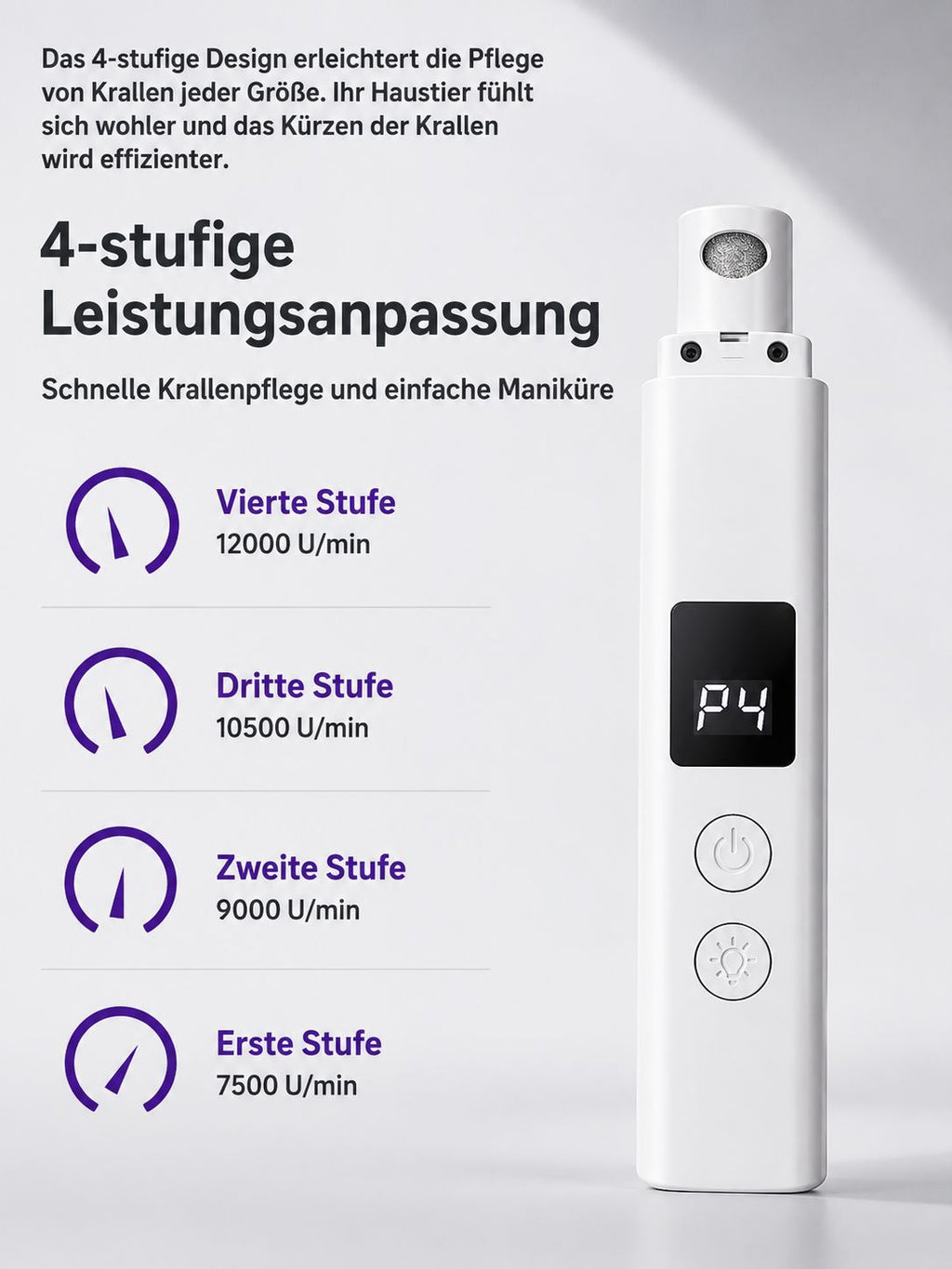 PawFlow Krallenschleifer Pro für Hunde & Katzen – Leise, USB-C & LED-Licht