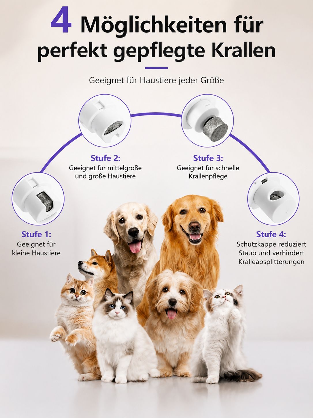 PawFlow Krallenschleifer Pro für Hunde & Katzen – Leise, USB-C & LED-Licht