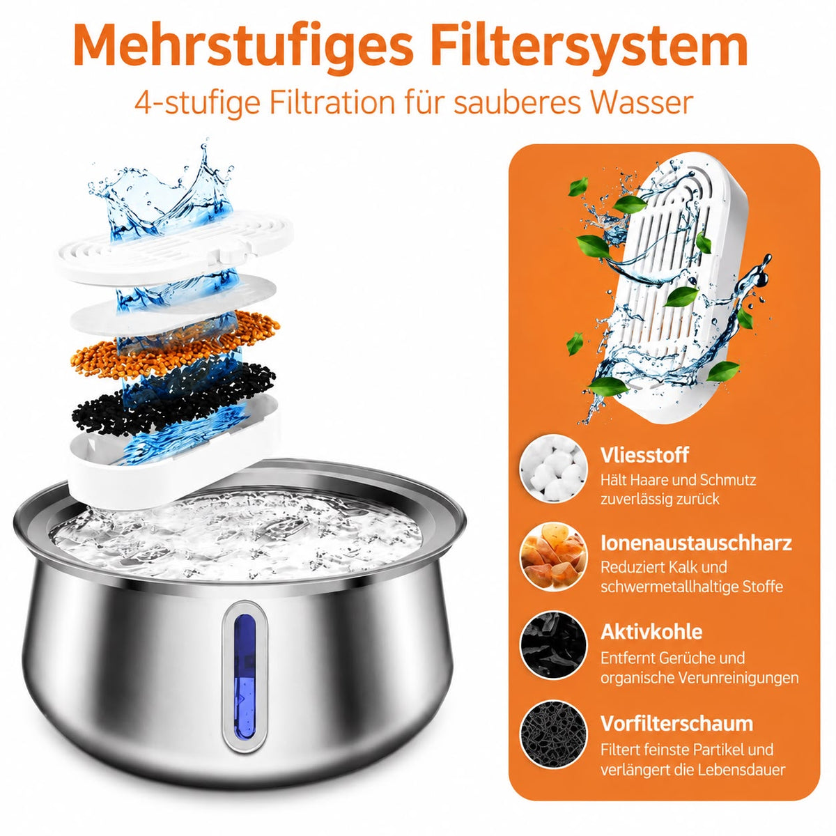 PawFlow Edelstahl-Trinkbrunnen 4 L