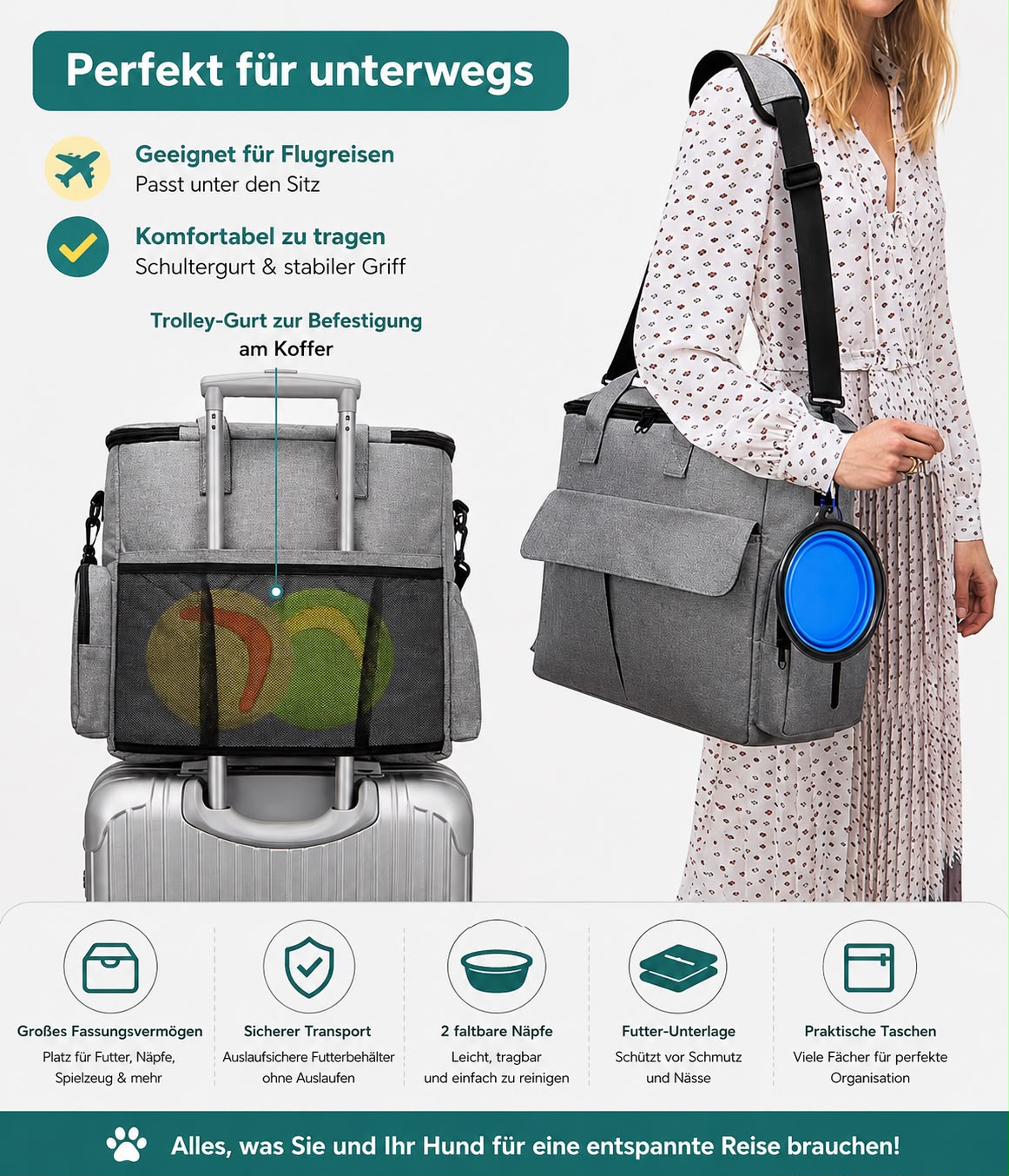 PawFlow Premium Reise-Organizer Set