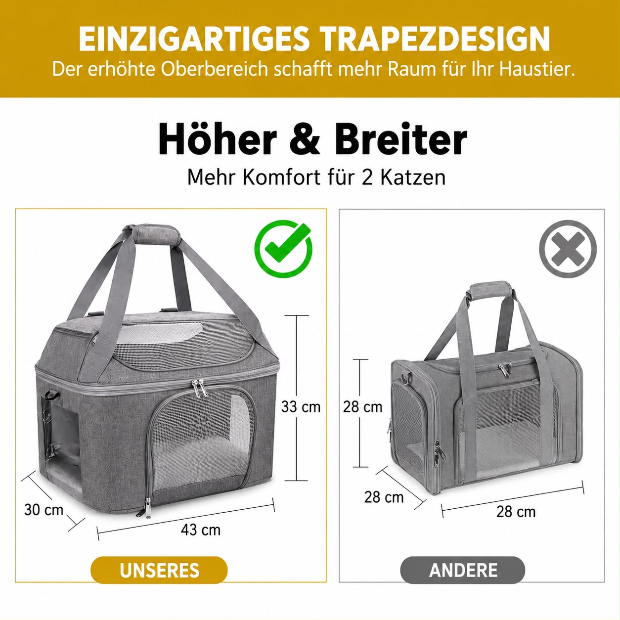 PawFlow Premium Faltbare Haustier-Transporttasche