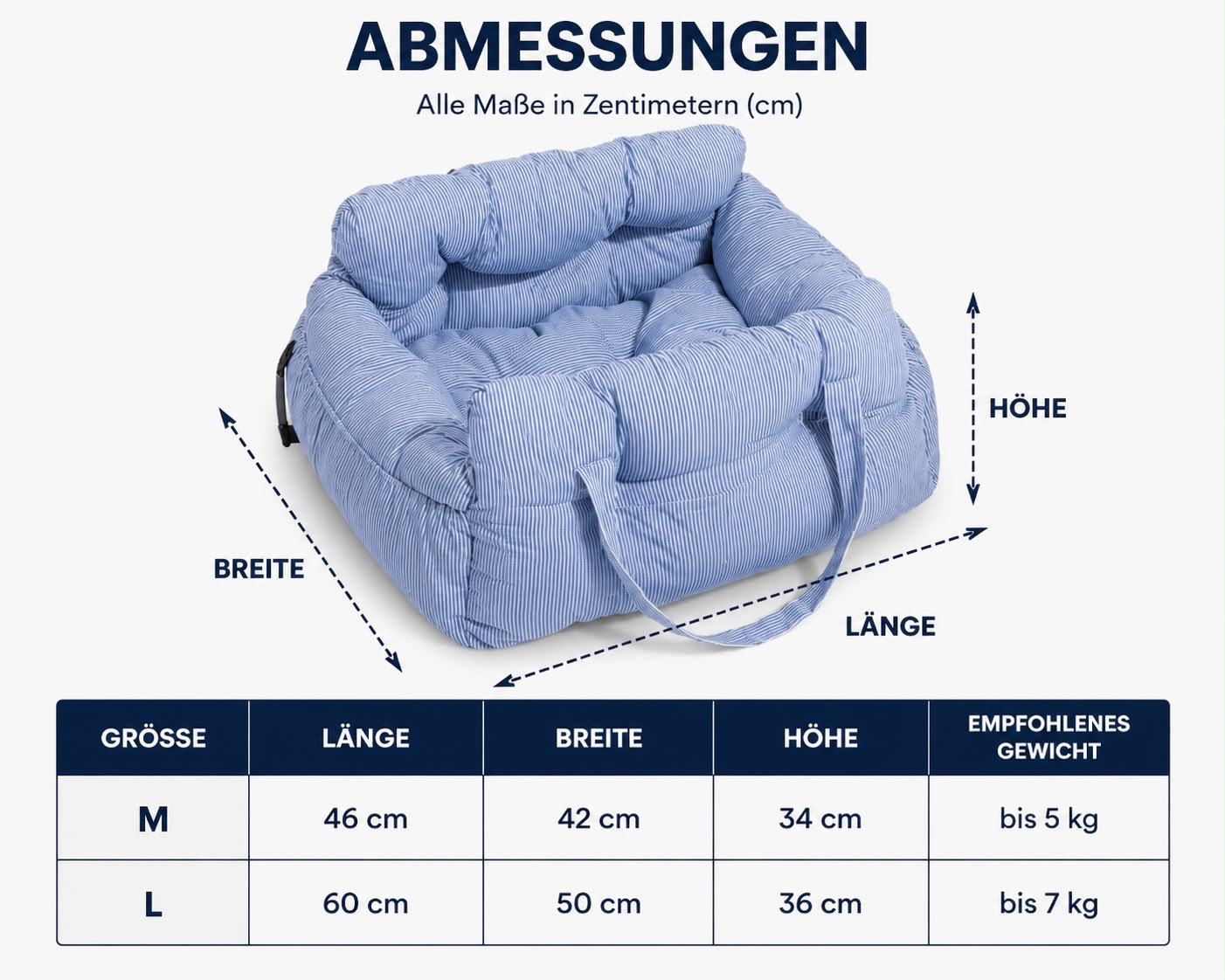 PawFlow Premium Reisebett & Autositz für Hunde