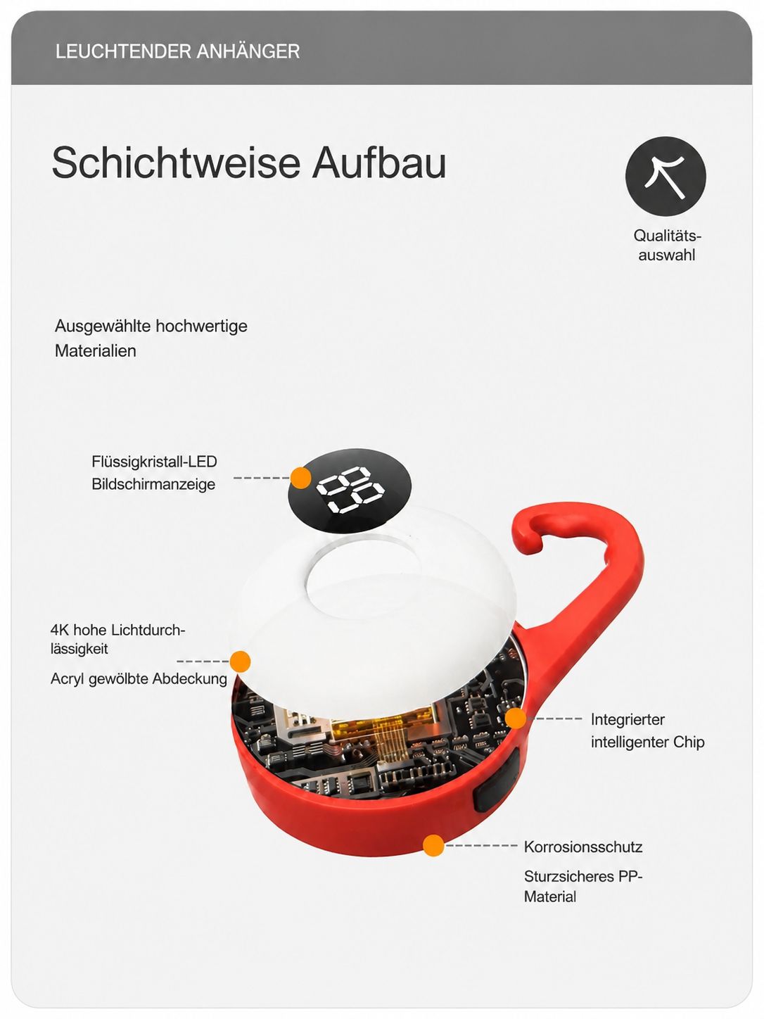 PawFlow™ LED-Sicherheitsanhänger für Hunde – Wiederaufladbar & Wasserdicht