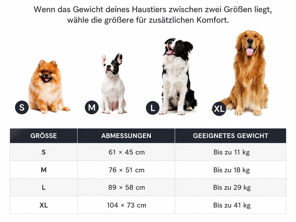 PawFlow Premium Kuschelmatte für Haustiere – Extra weich & gemütlich