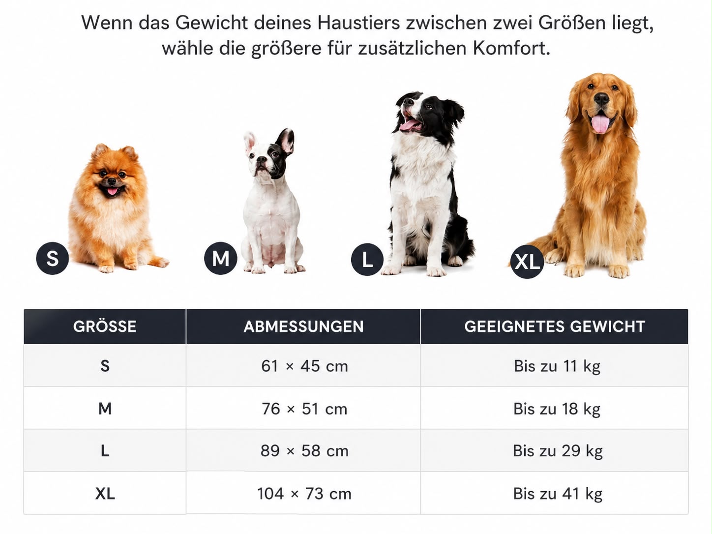 PawFlow Premium Kuschelmatte für Haustiere – Extra weich & gemütlich