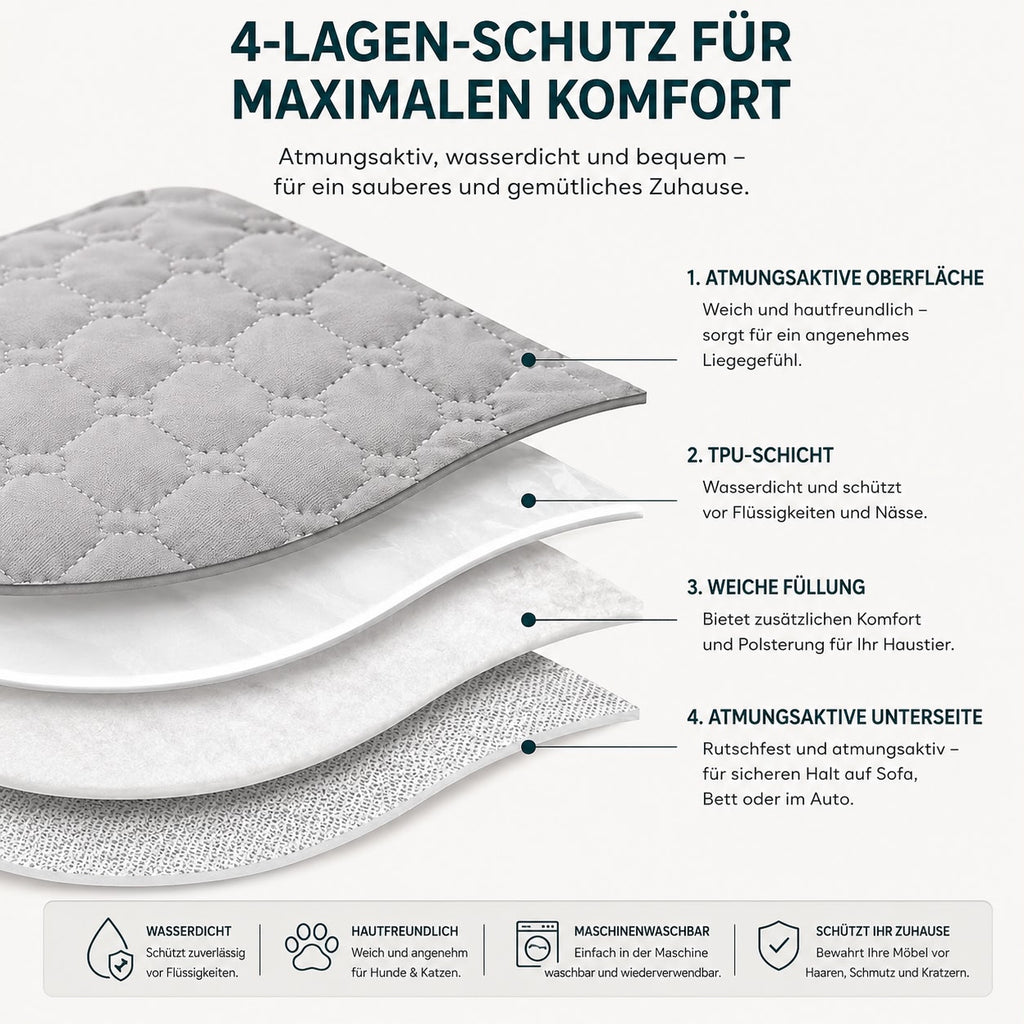 PawFlow™ Premium Sofa-Schutzmatte für Hunde & Katzen