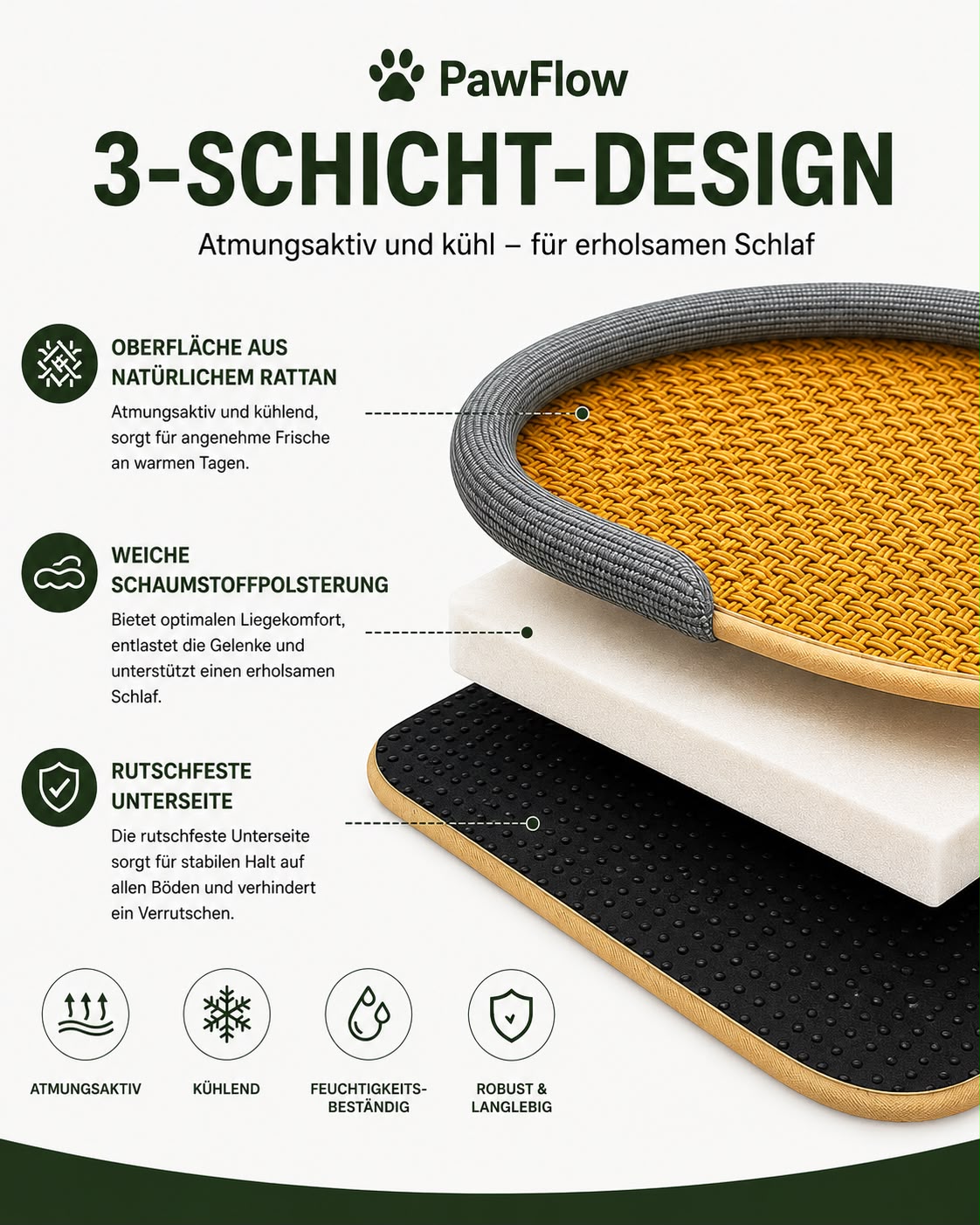 PawFlow Rattan-Kühlbett für Hunde & Katzen – Atmungsaktiv, kühl & besonders bequem