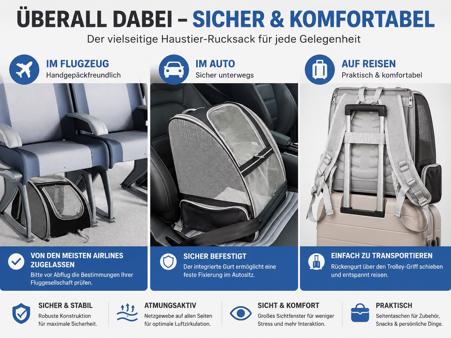 PawFlow Bubble Premium Haustier-Rucksack für Hunde & Katzen