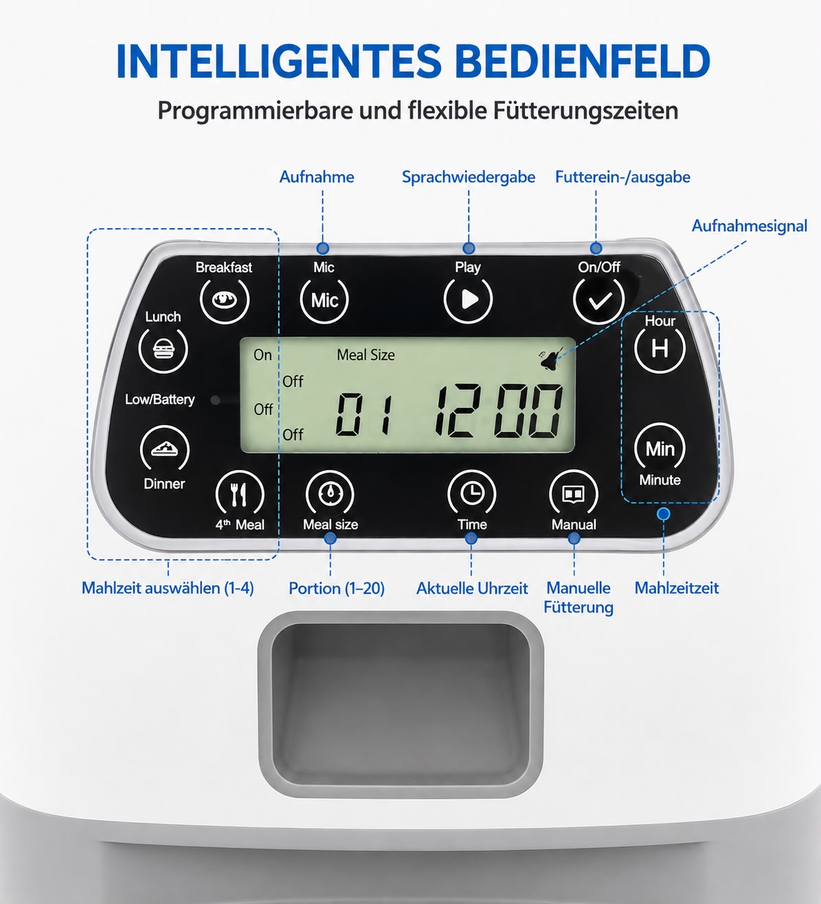 PawFlow SmartFeeder Pro – Automatischer Futterautomat