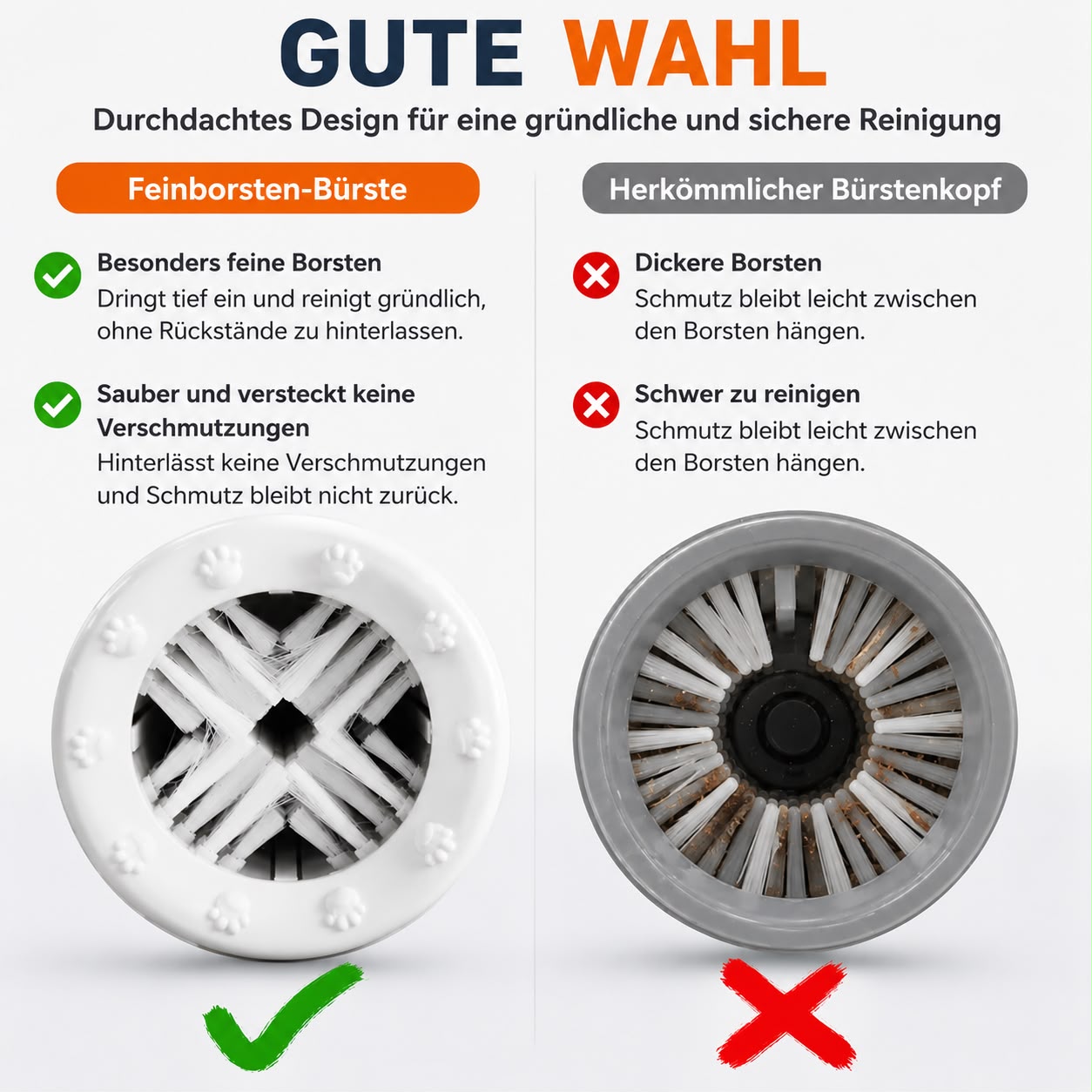 PawFlow Pfoten-Reinigungsbecher für Hunde – Sanfte und gründliche Pfotenreinigung