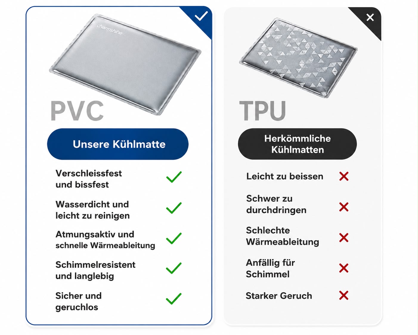 PawFlow Premium Gel-Kühlmatte für Hunde & Katzen – Selbstkühlend & besonders langlebig
