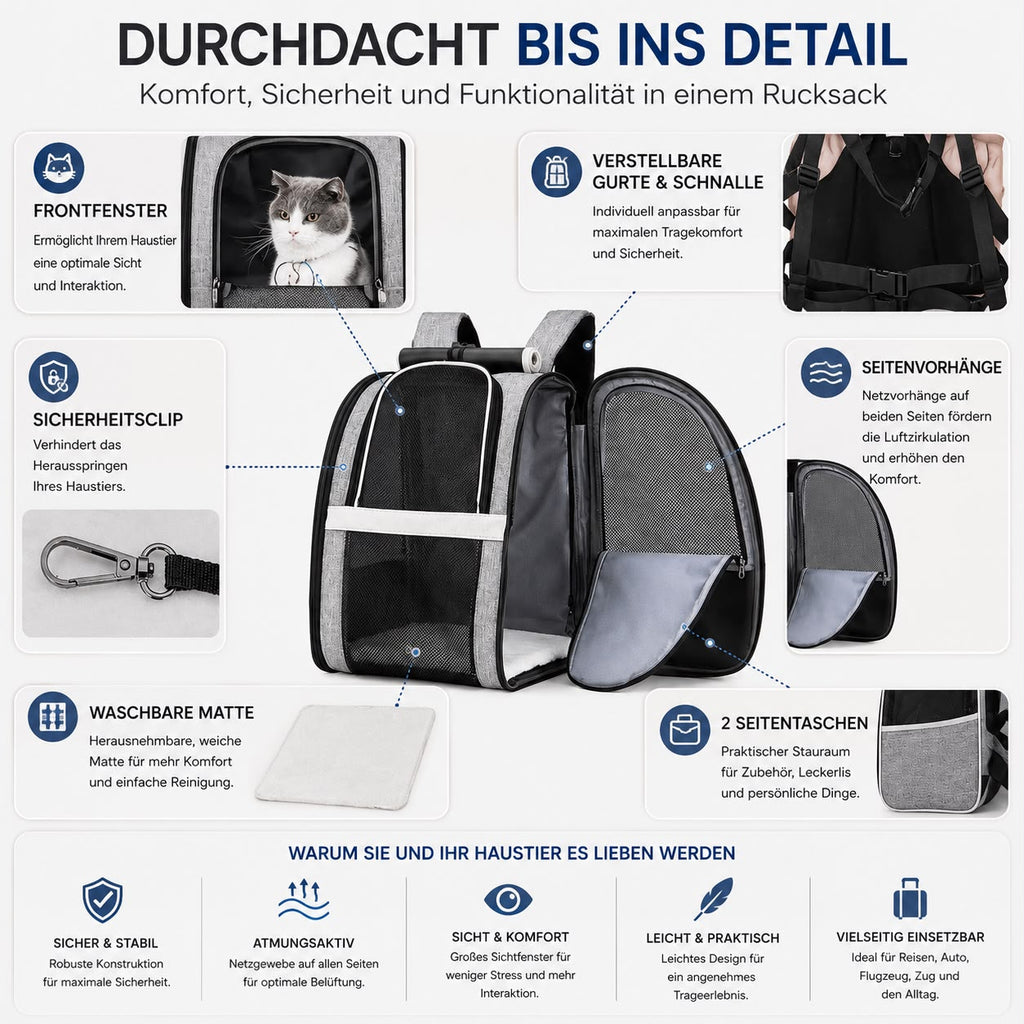 PawFlow Bubble Premium Haustier-Rucksack für Hunde & Katzen