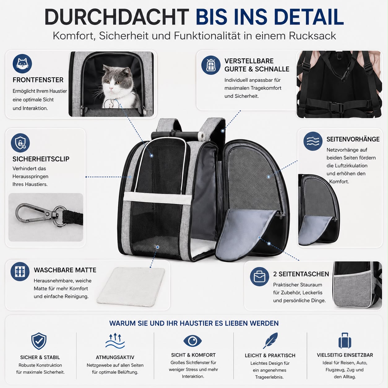PawFlow Bubble Premium Haustier-Rucksack für Hunde & Katzen