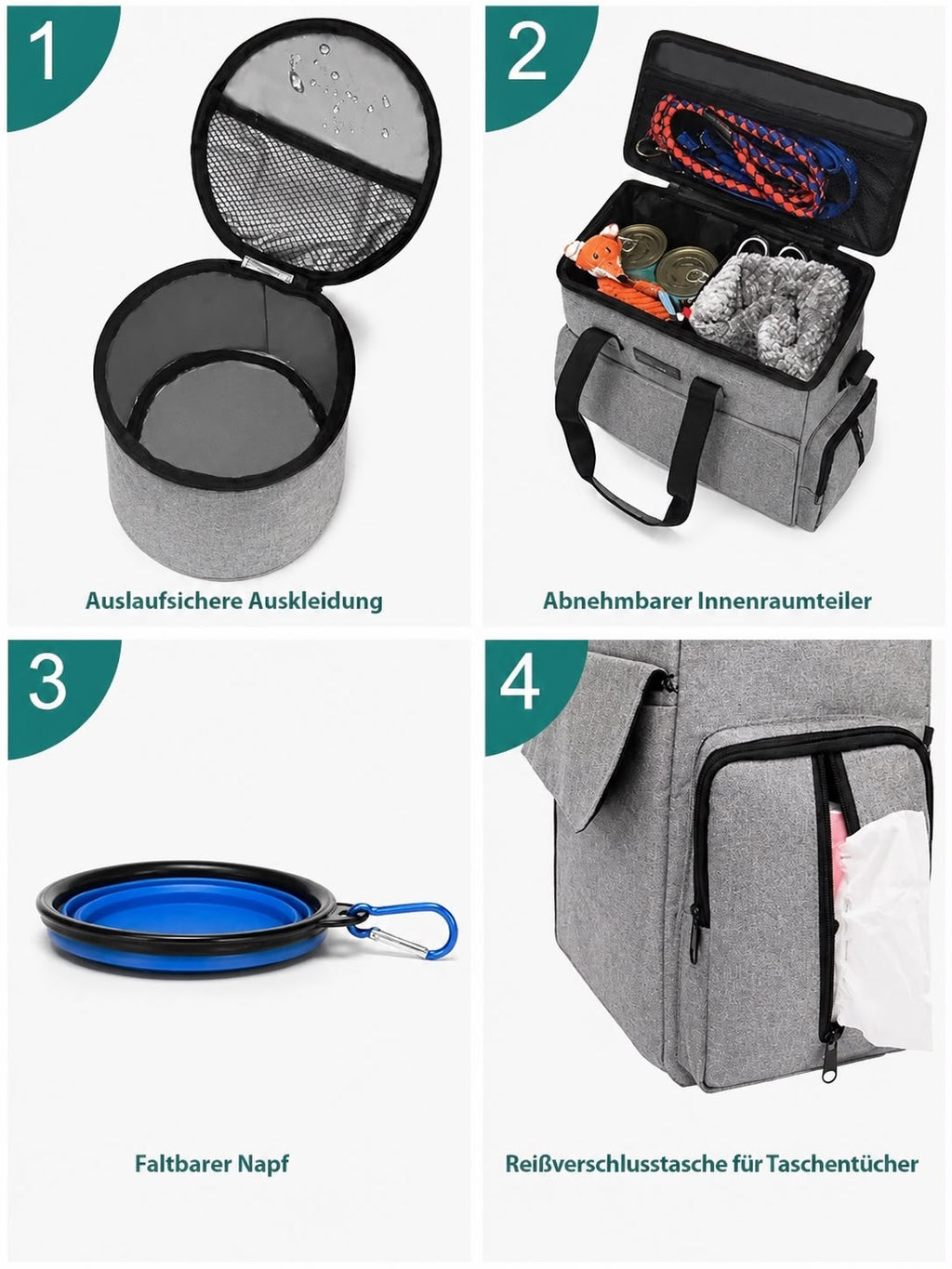 PawFlow Premium Reise-Organizer Set