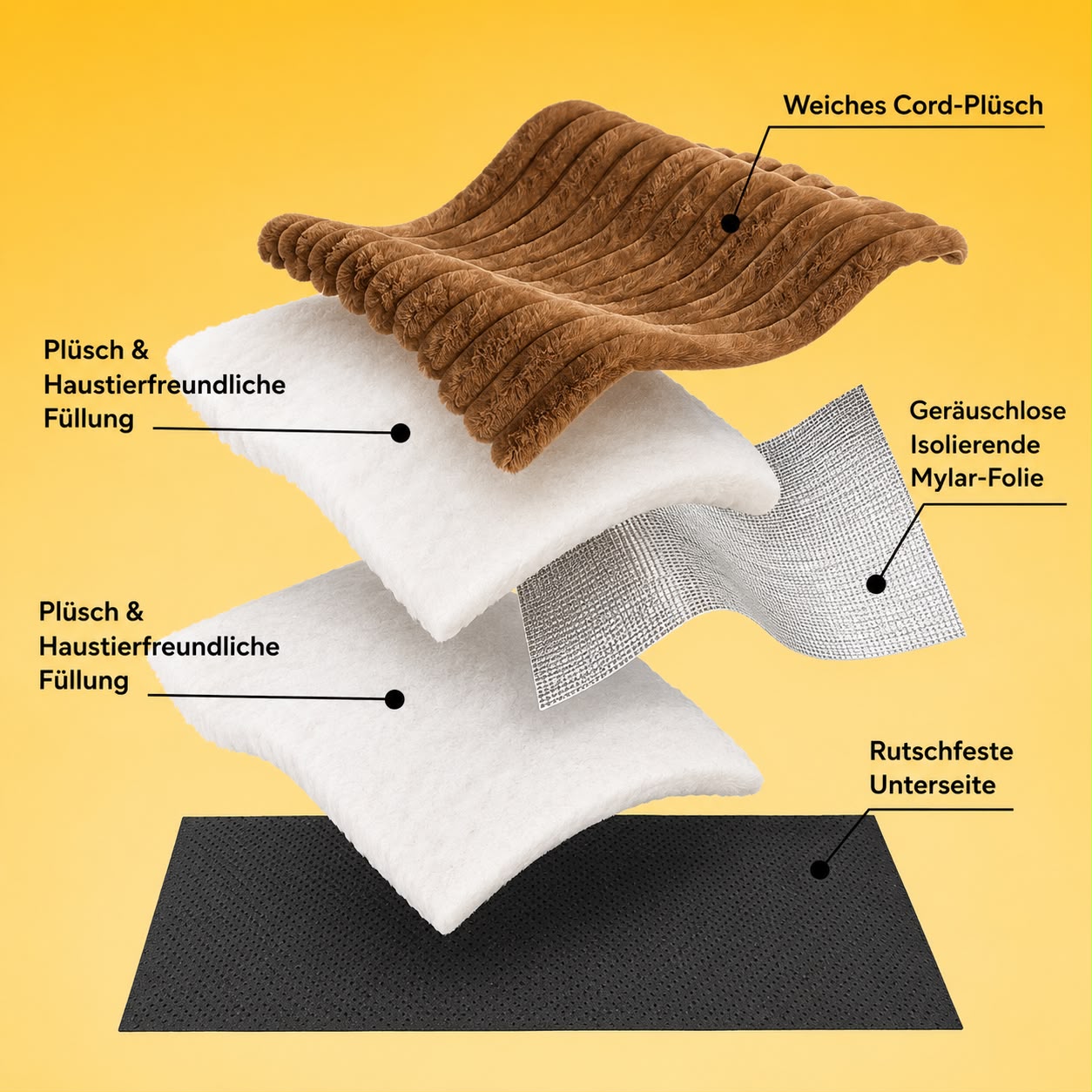 PawFlow Premium Kuschelmatte für Haustiere – Extra weich & gemütlich