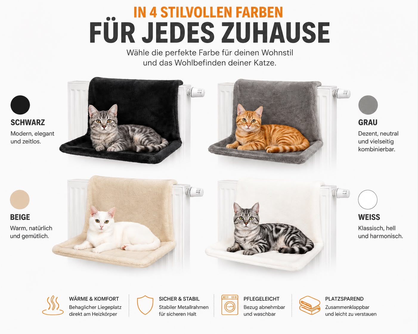 PawFlow Premium Heizkörper-Katzenbett