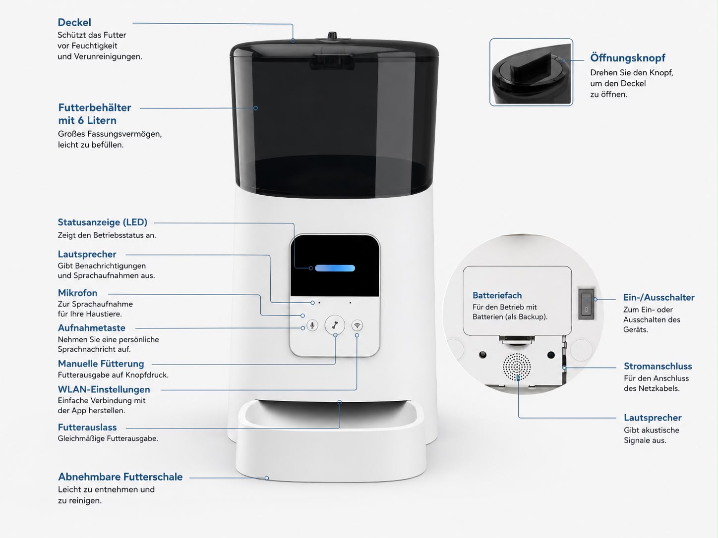 PawFlow SmartFeed – Automatischer Futterspender 6 L mit App-Steuerung